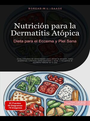 cover image of Nutrición para la Dermatitis Atópica
